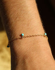 This is a picture of a person’s wrist. Around the person’s wrist is a thin gold chain with circle turquoise stone charms.