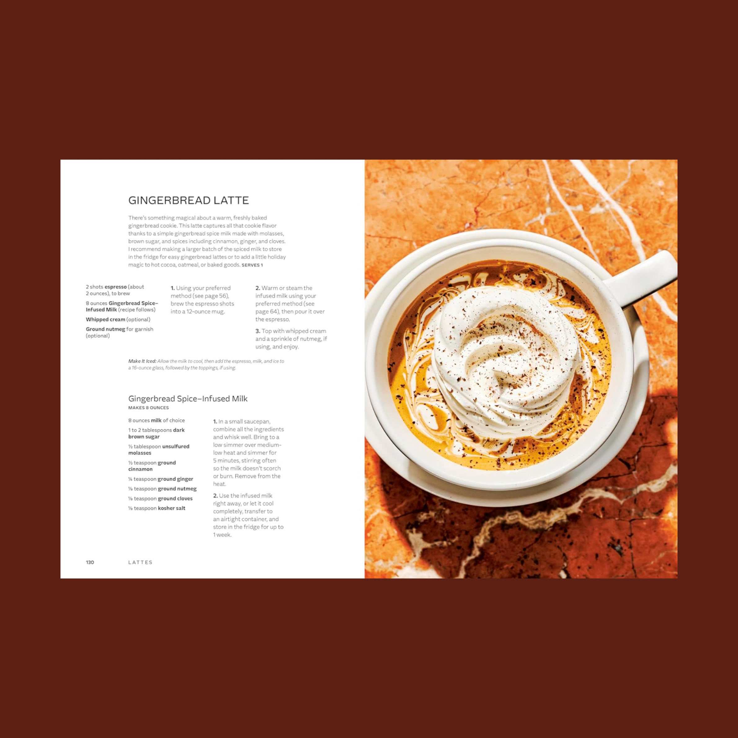 coffee shop at home book. 