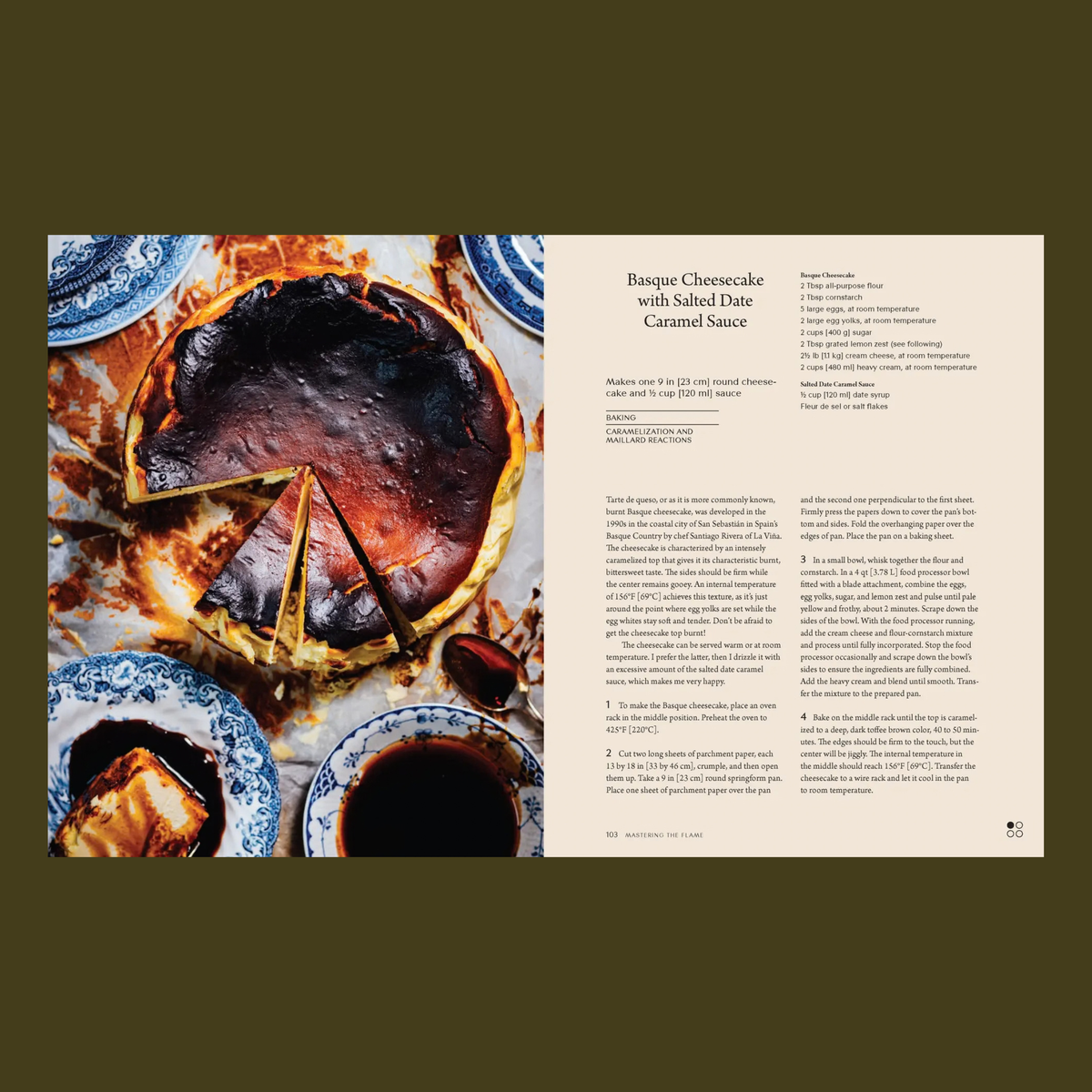 fundamentals of flavor by nik sharma