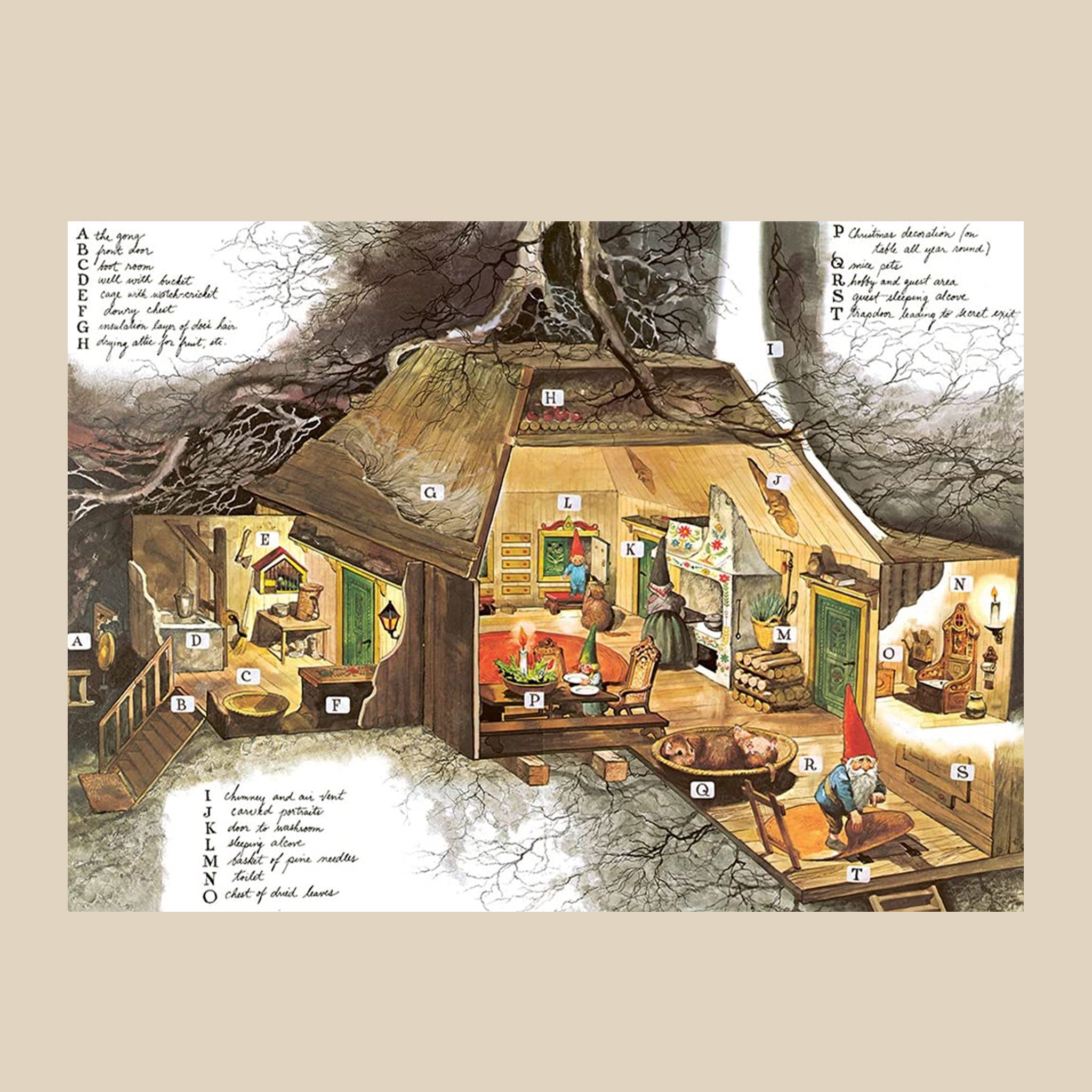 Another look inside the book showing the gnomes home and a legend key showing what each item is. 