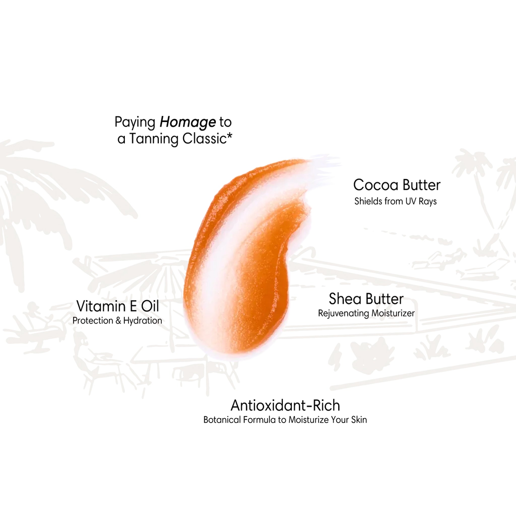 Cocoa butter, shea butter, and vitamin E oil with text on a white background