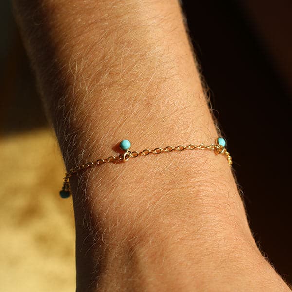 This is a picture of a person’s wrist. Around the person’s wrist is a thin gold chain with circle turquoise stone charms.